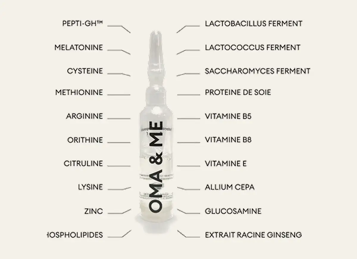 Protocole de repousse 3 en 1